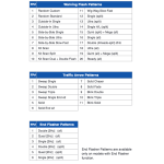 Rayzor 10 LED units, 110cm Traffic advisor