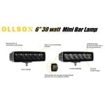 OLLSON 30 watt Edge-less mini bar, SPOT OLLSON 30 watt Edge-less mini bar, SPOT