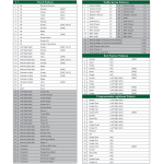 Horizon 8 LED units, 86 cm Traffic advisor