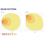 SL157 Scene light wit